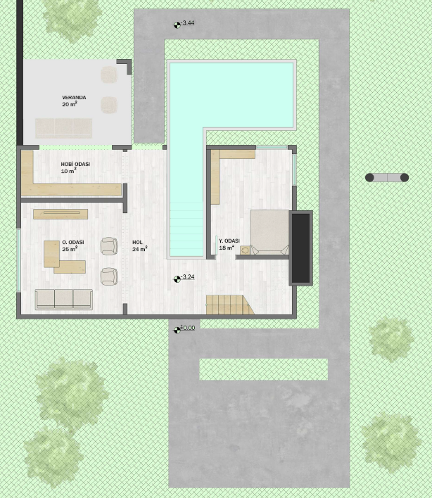 Plan